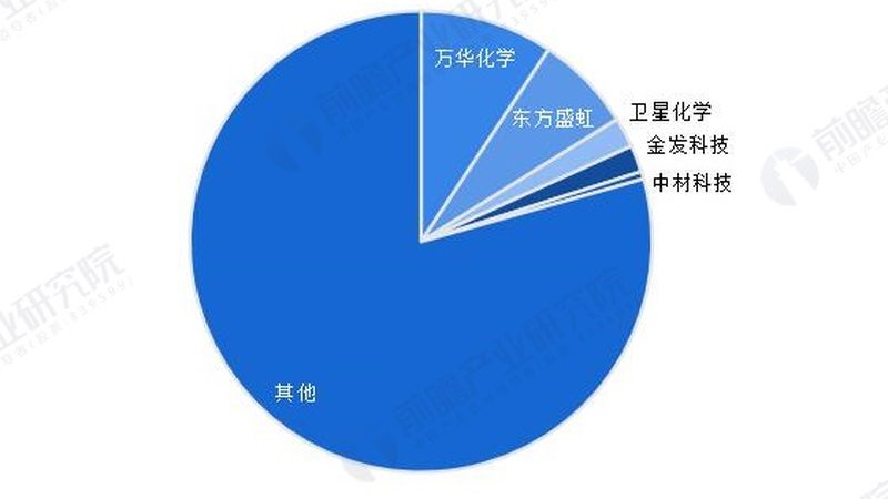 建筑助剂选对关键：如何规避误区，提升施工质量**